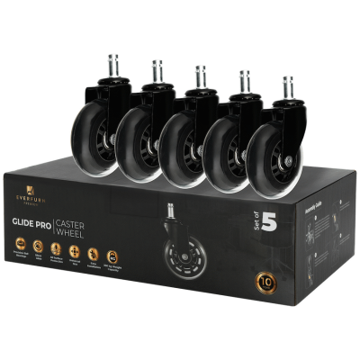 Lux Pro  Premium Caster Wheel